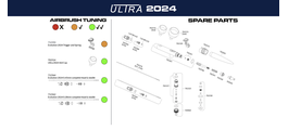 För Ultra 2024