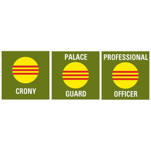 Patronage Tokens