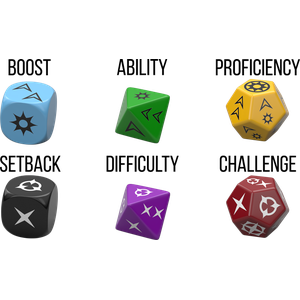 Genesys: Core Rulebook