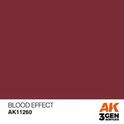 3rd Gen Acrylics: Blood Effect
