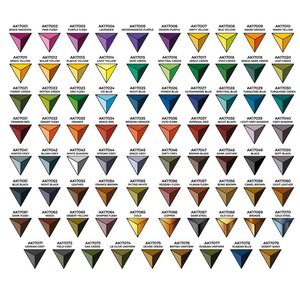 Quick Gen: Skeletons Set (4x18ml)