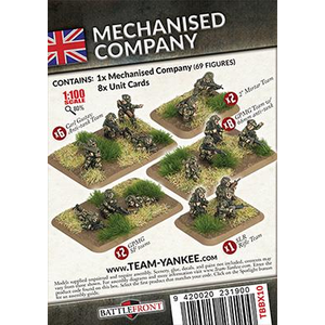 British Mechanised Company