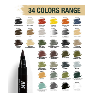Real Colors Marker: RLM 76