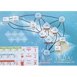 Pocket Battle Game 20: Imua! - The Unification of Hawaii