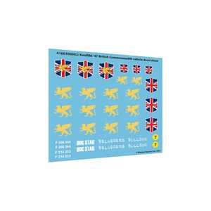 Konflikt '47: British Commonwealth Starter Army (2nd Ed.)