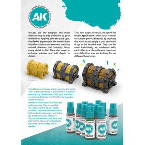 AK Acrylic Wash: Woodgrain Wash (18ml)