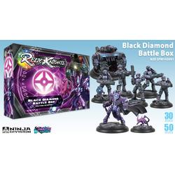 Black Diamond Battle Box