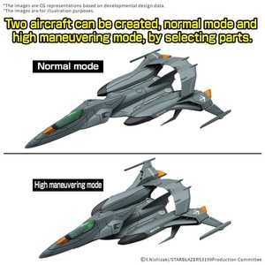 Mecha Collection DX Yamato 3199: Cosmo Python (Set of 2)