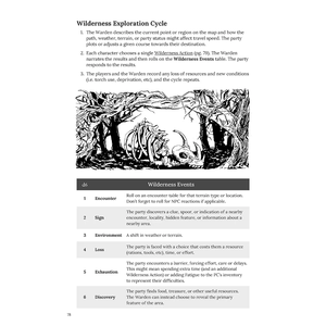 Cairn RPG: 2nd Edition Boxed Set