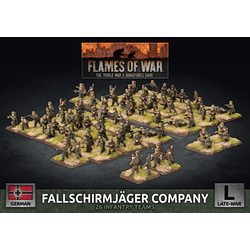 German Fallschirmjäger Company