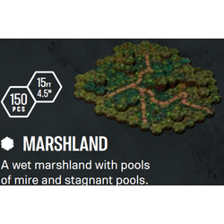 Lorescape Modular Hex-terrain Biome Set: Marshland