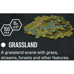 Lorescape Modular Hex-terrain Biome Set: Grassland