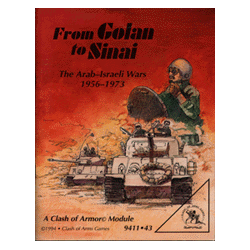 The Clash of Armor: From Golan to Sinai