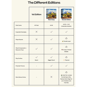 PARKS (2nd Ed.) (Summit Ed.) (EN)