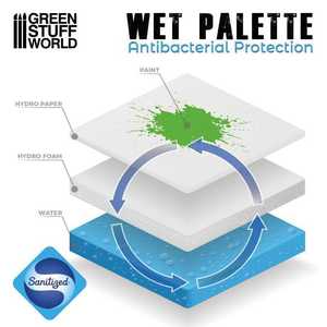 Ultimate Wet Palette XL
