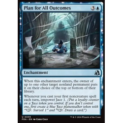 Magic löskort: Reality Fracture: Plan for All Outcomes